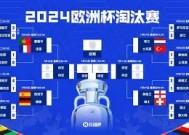 易游体育中心-那不勒斯主场获胜,晋级欧联杯淘汰赛了吗